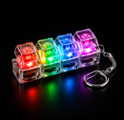 ClickObsessed Keychain
