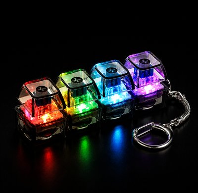 ClickObsessed Keychain