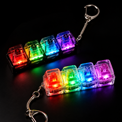 ClickObsessed Keychain